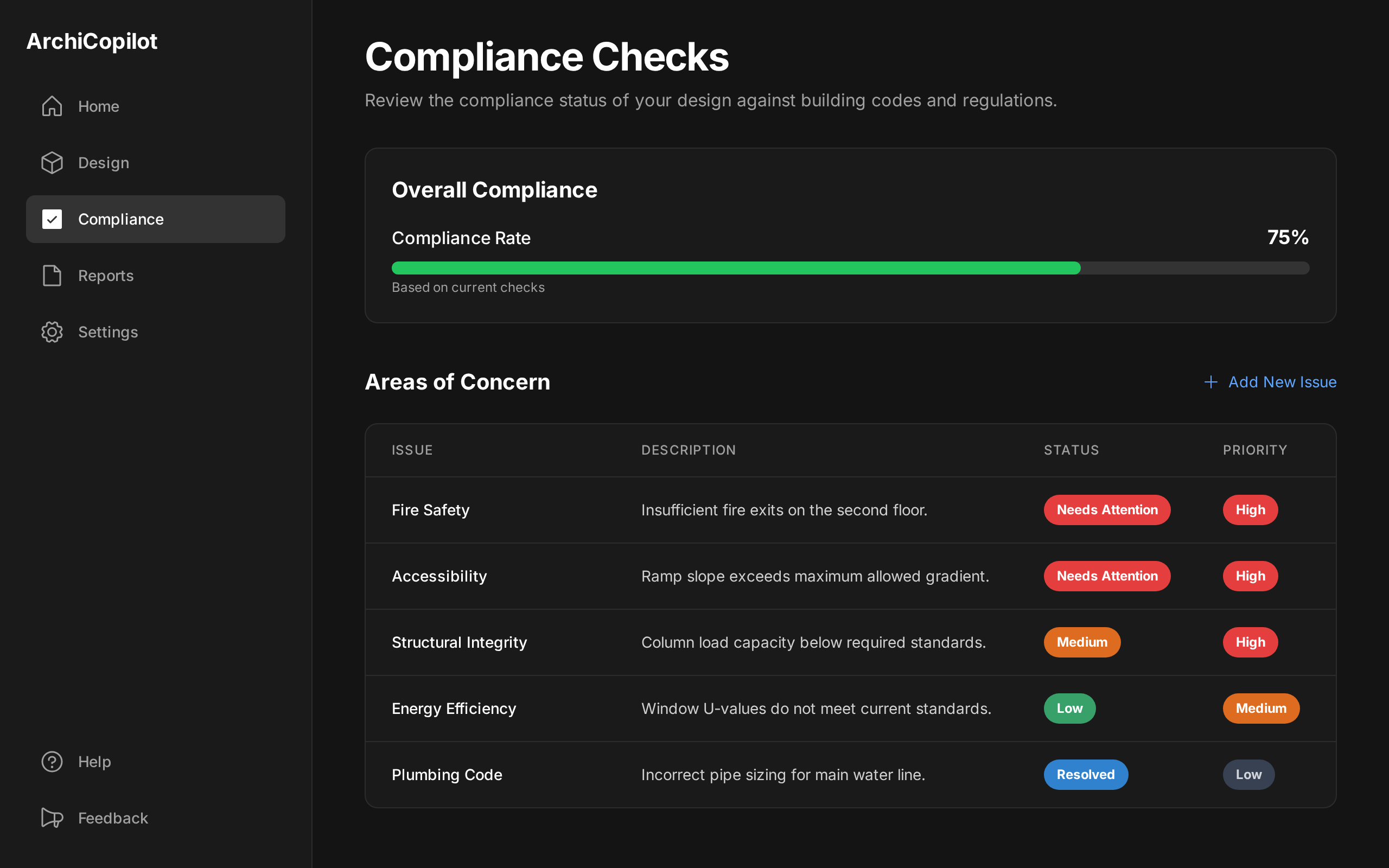 Compliance Verification Demo